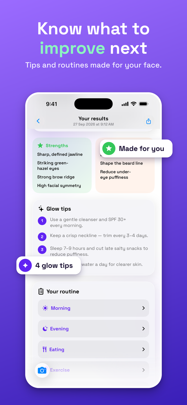 Strengths, focus areas, glow tips and a personal routine